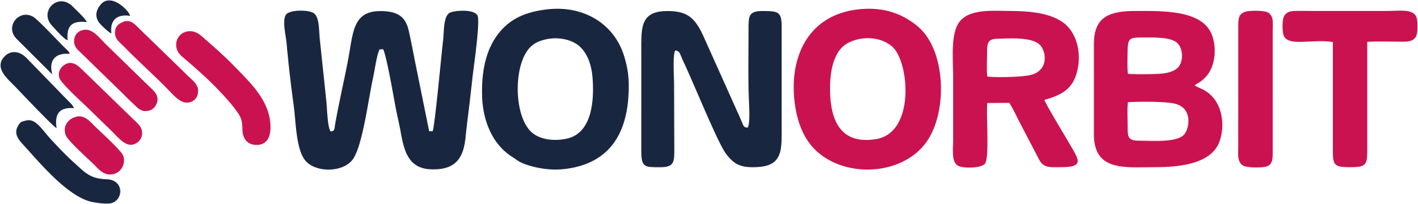 Wonorbit Logo
